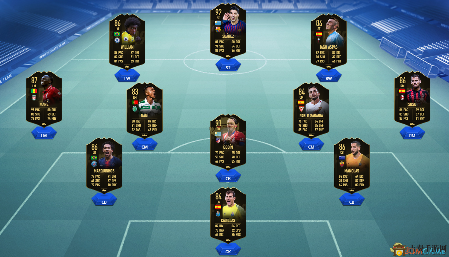 《FIFA 19》第七周最佳球員黑卡陣容速覽