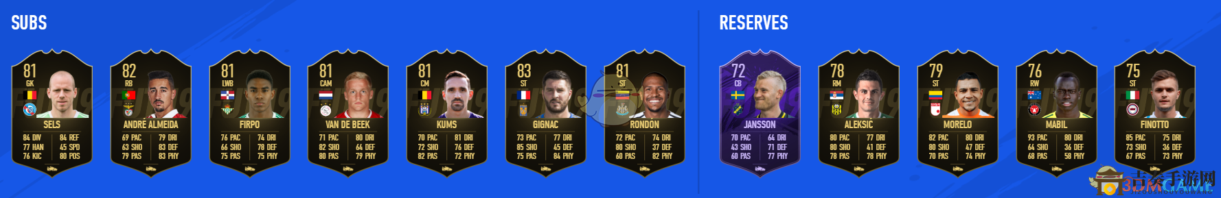  《FIFA 19》第九周周最佳黑卡球員陣容一覽 