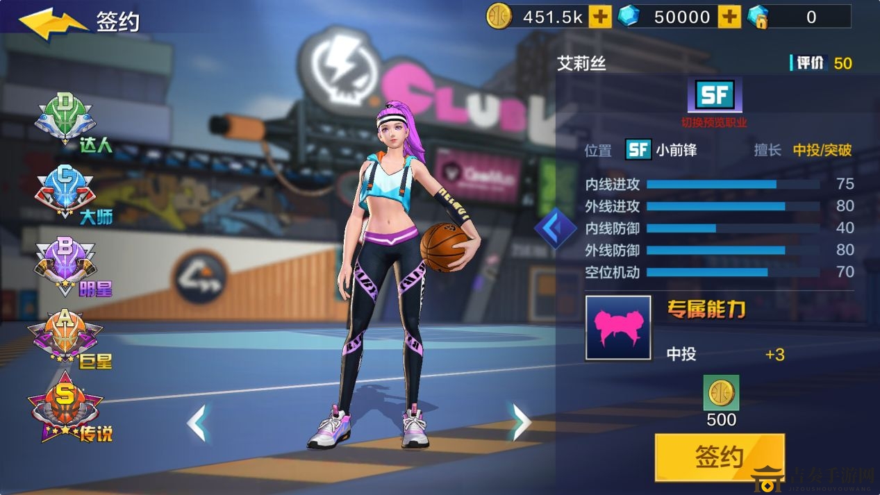 熱血籃球場小前鋒指南，職責(zé)與關(guān)鍵作用解析