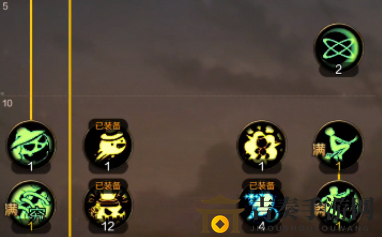 DNF手游魔道學(xué)者怎么加點(diǎn) DNF手游魔道學(xué)者刷圖加點(diǎn)推薦