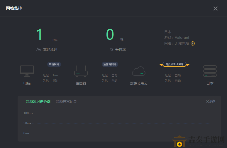 《Valorant》防作弊系統(tǒng)Vanguard掉線錯誤解決辦法