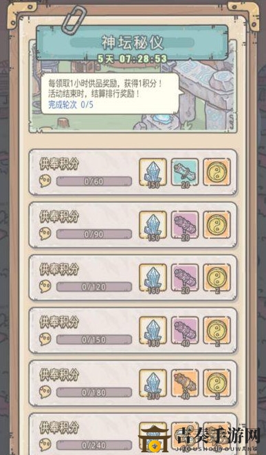 最強(qiáng)蝸牛供奉周活動獎勵怎么選 活動周獎勵選擇思路