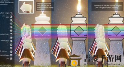 Sky光遇體型重塑魔法怎么變矮 Sky光遇體型重塑魔法使用技巧