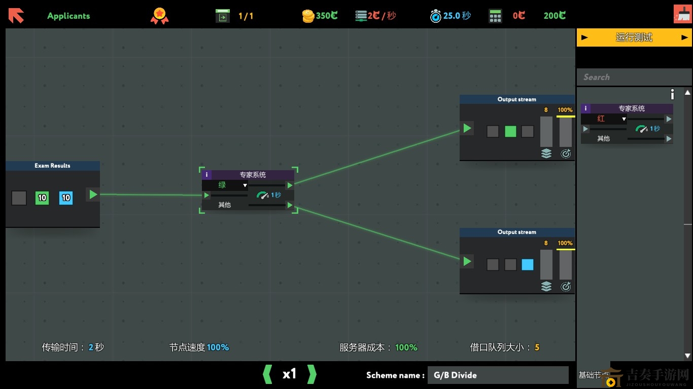《while True:learn()》Applicants金牌通關(guān)攻略
