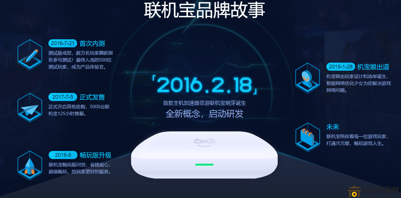 ps4 聯(lián)機(jī)經(jīng)常掉線 ps4掉線頻繁有效解決辦法